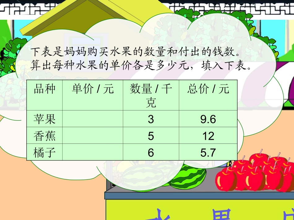 五年级数学上册_除数是整数的小数除法课件_冀教版_第3页