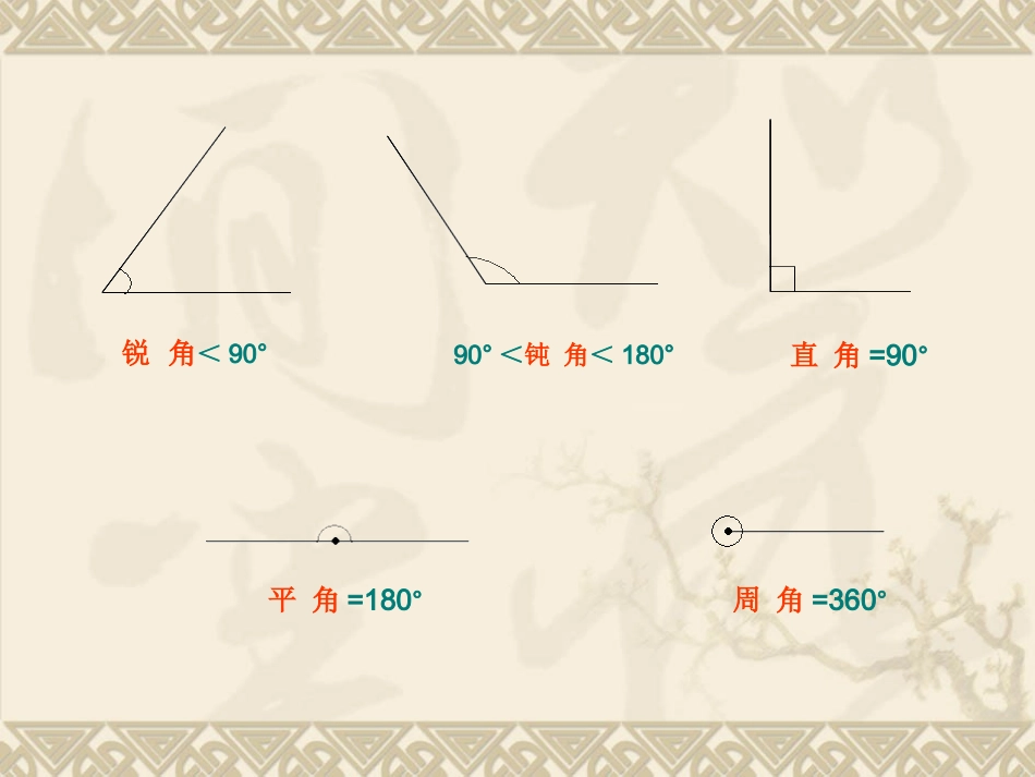 三角形的内角和 (9)_第2页