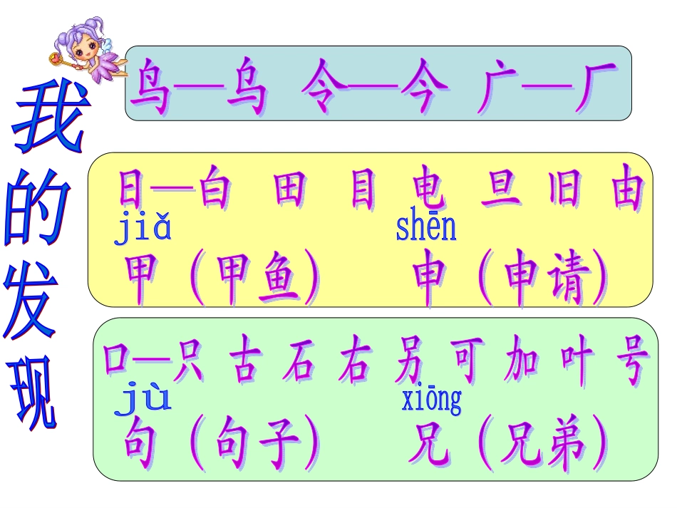 一下语文园地六查字典PPT_第2页