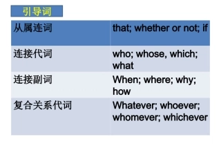 虚拟语气和倒装