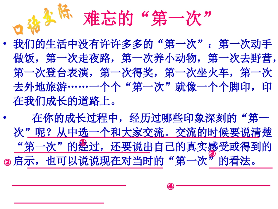 小学语文六年级下册《口语交际·习作一》课件_第2页