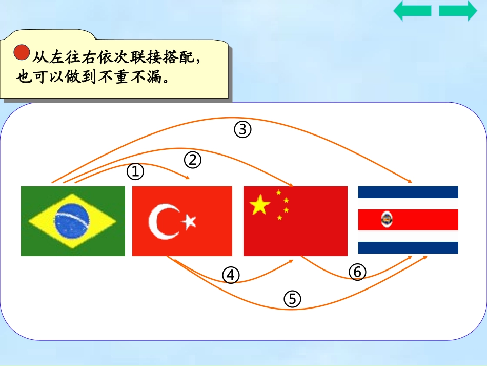 三年级上册简单的组合_第3页
