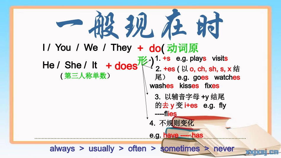 一般将来时111_第2页