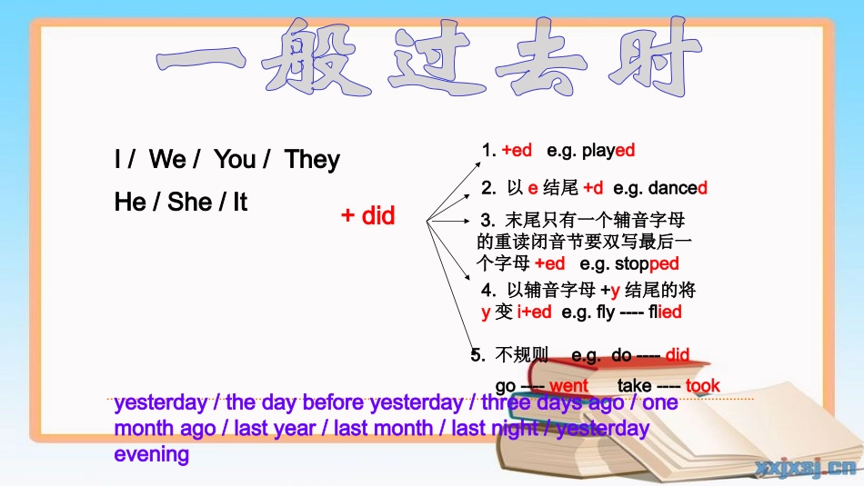 一般将来时111_第3页