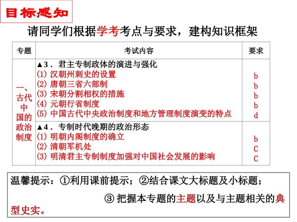 专题一第三、四节课学考复习_第2页