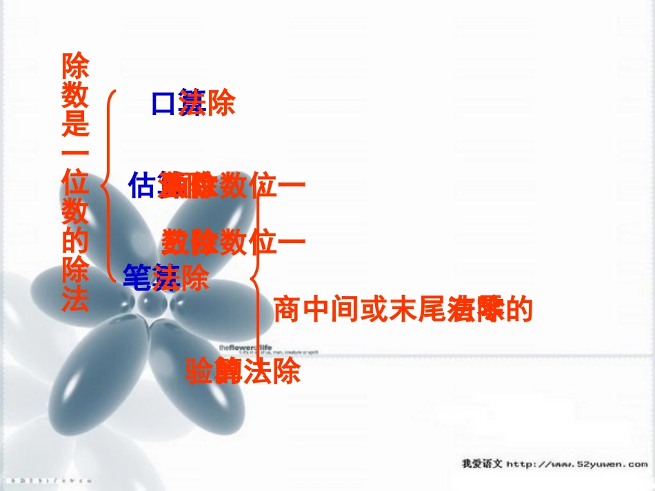 一位数除三位数整理复习_第2页