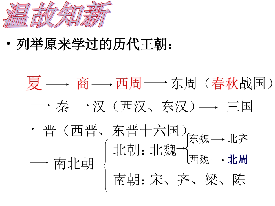 七年级下册1课繁盛一时的隋朝_第1页