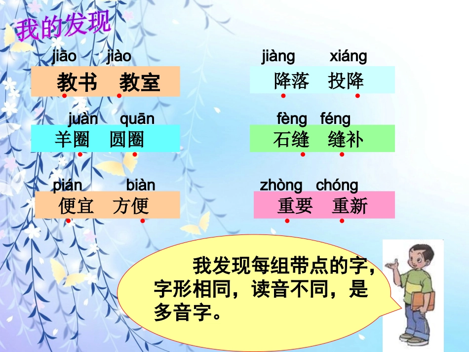 三年级下册园地六习作_第2页