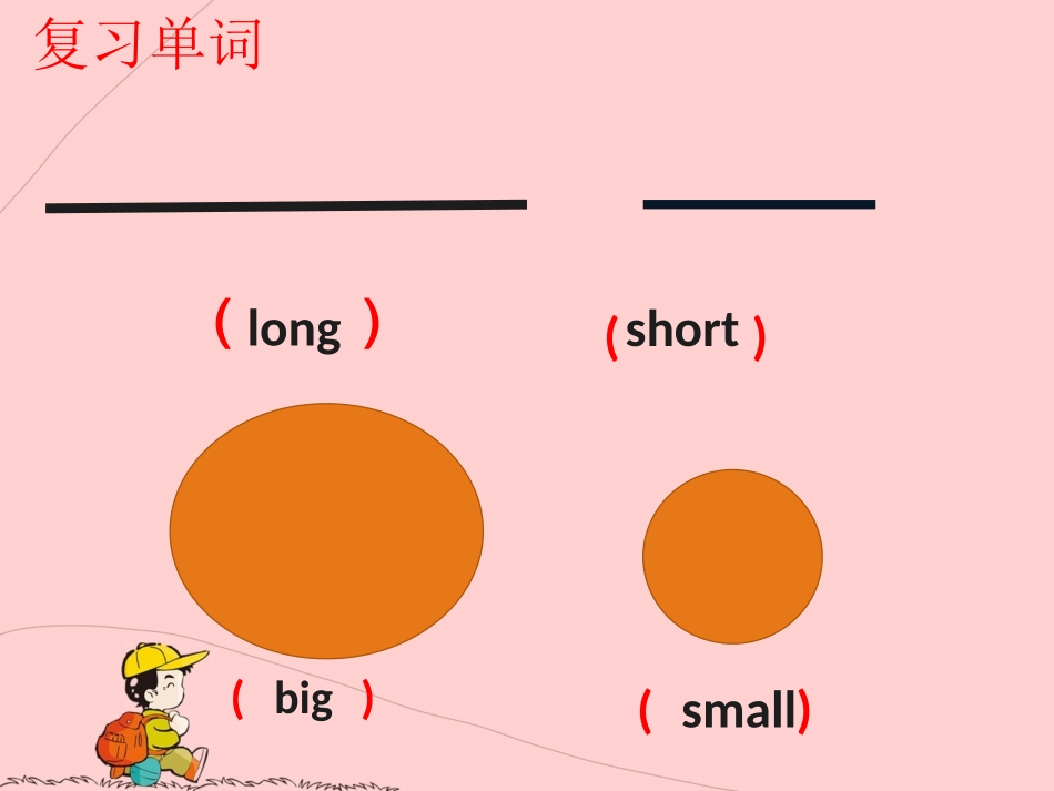 三年级牛津英语Me_PPT(1)_第3页
