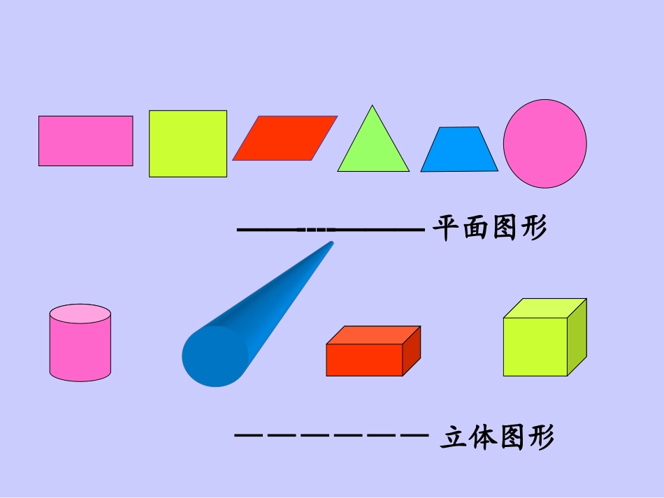 长方体和正方体的认识(特征、展开图等)_第2页