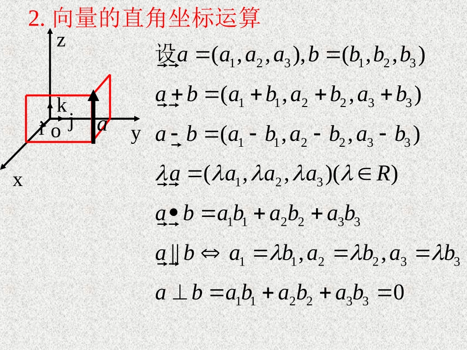 空间向量的应用_第3页