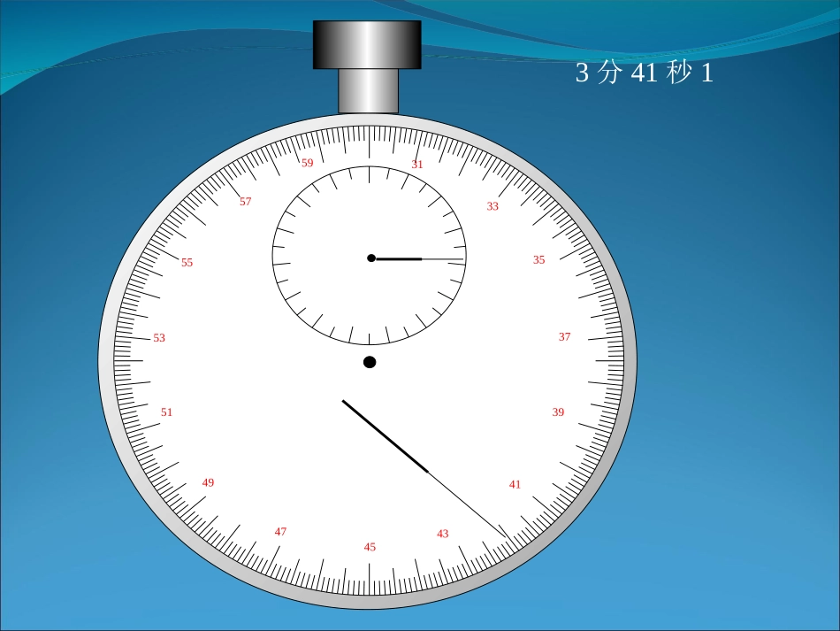 实验创新思维_第2页