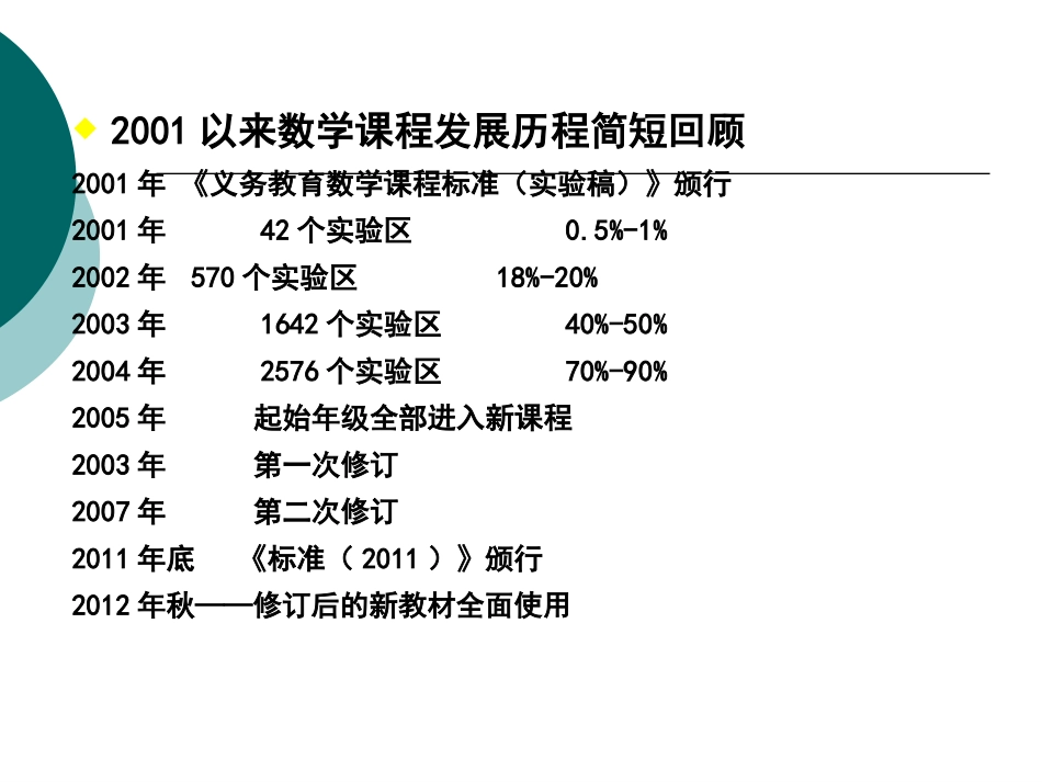 数学课程的新发展2 (2)_第3页