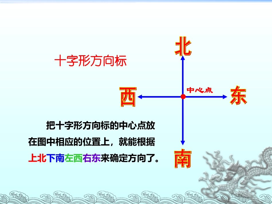 同心李红强东南西北_第3页