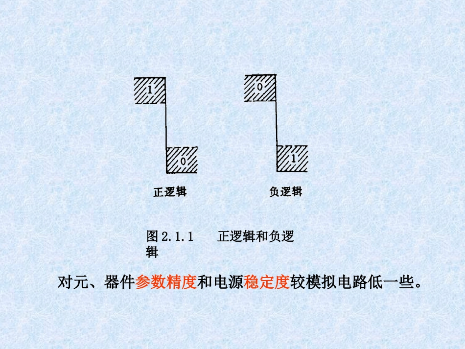 逻辑门电路(2)_第3页
