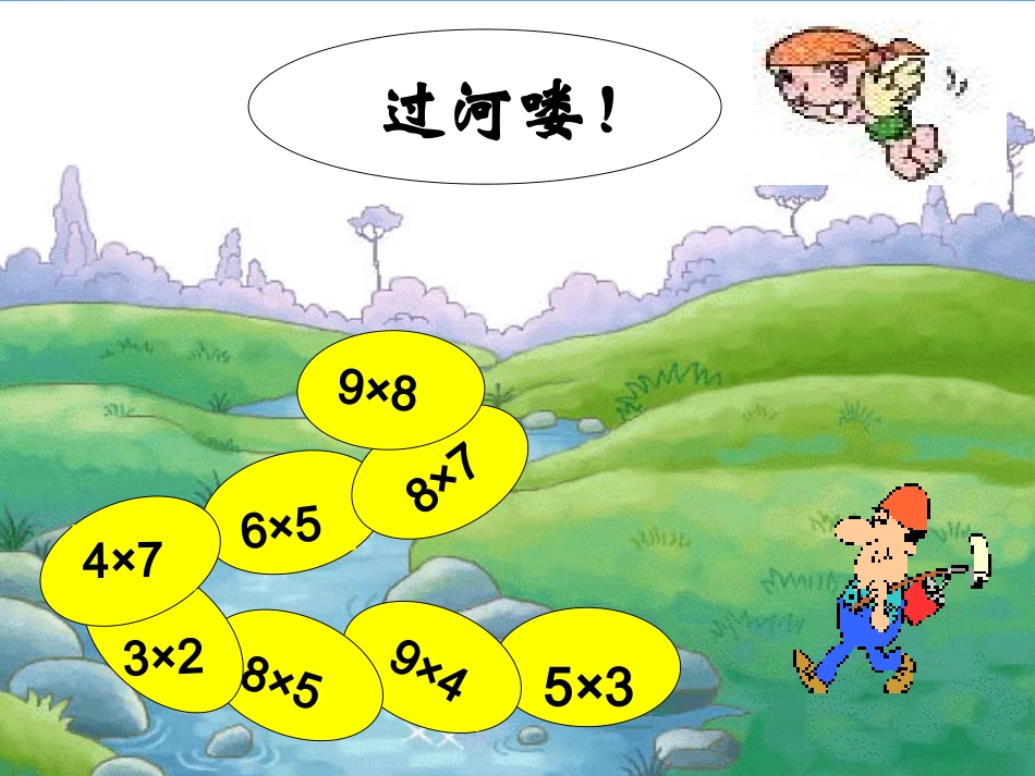 三年级数学上册：口算乘法优秀课件_(2)_第2页