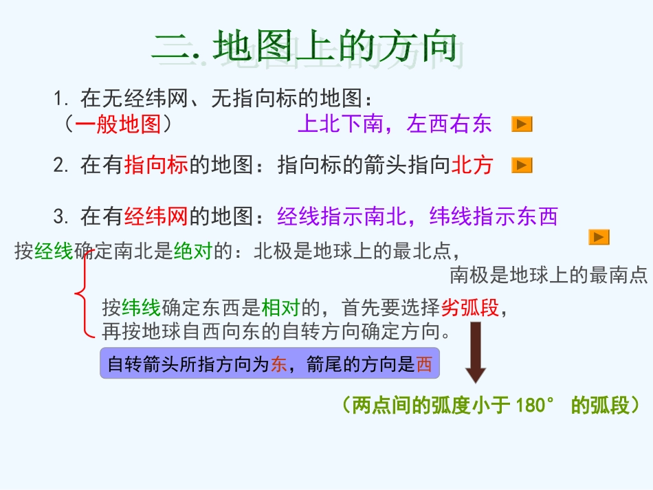 七年级地理上册 第一章第三节《地图》复习课件 人教新课标版_第2页