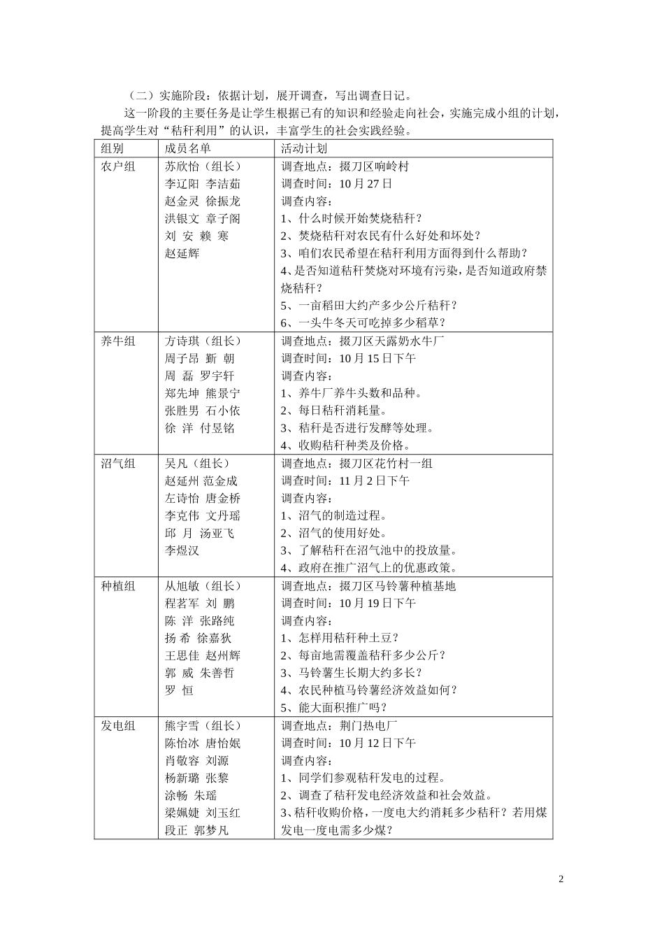 利用秸秆说课_第2页