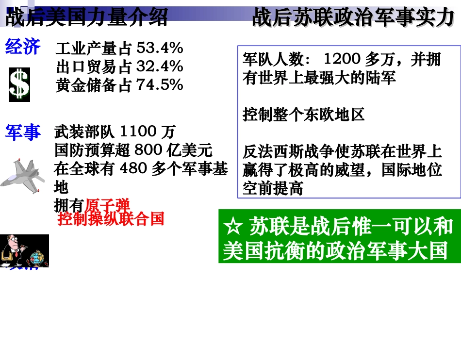 美苏争锋课件_第3页