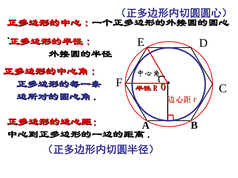 圆内接正多边形_第3页
