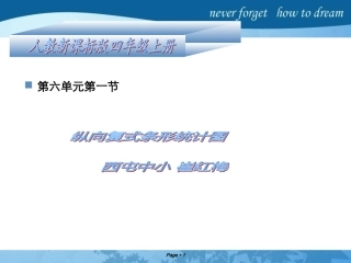 人教新课标版小学四上61纵向复式条形统计图课件