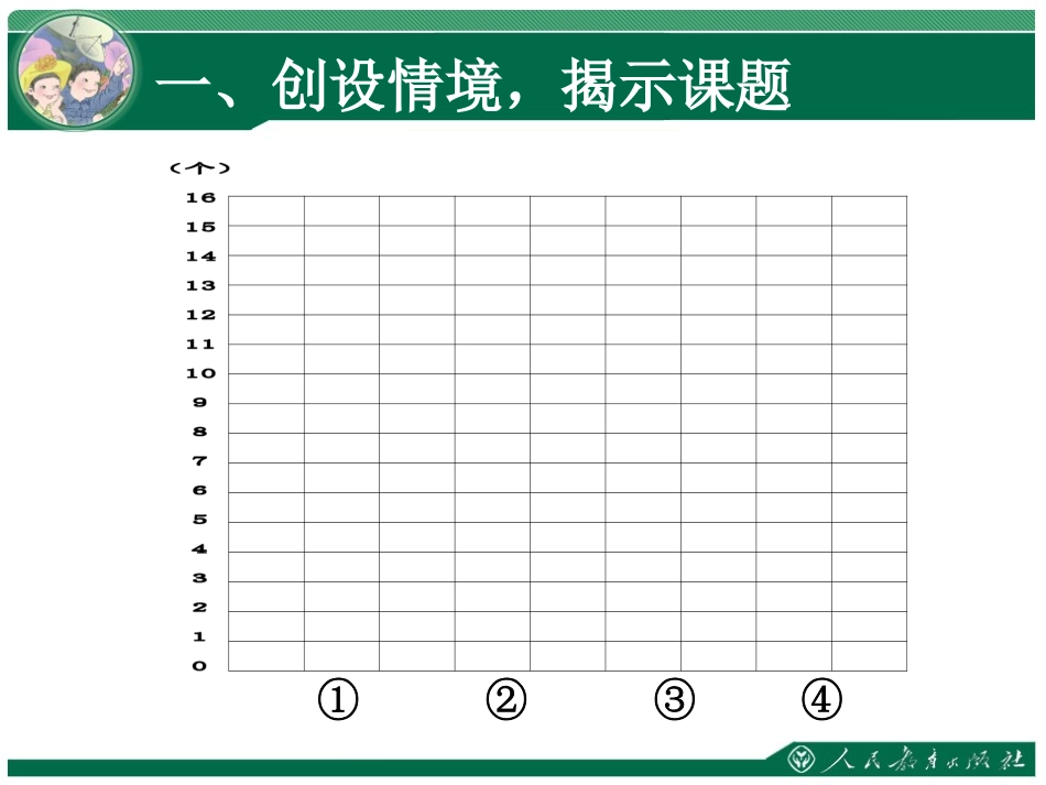 总复习----统计（四上） (2)_第3页