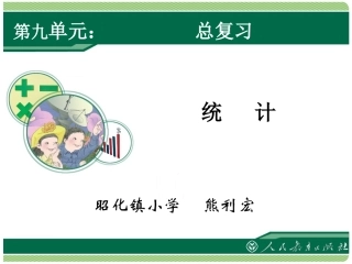 总复习----统计（四上） (2)