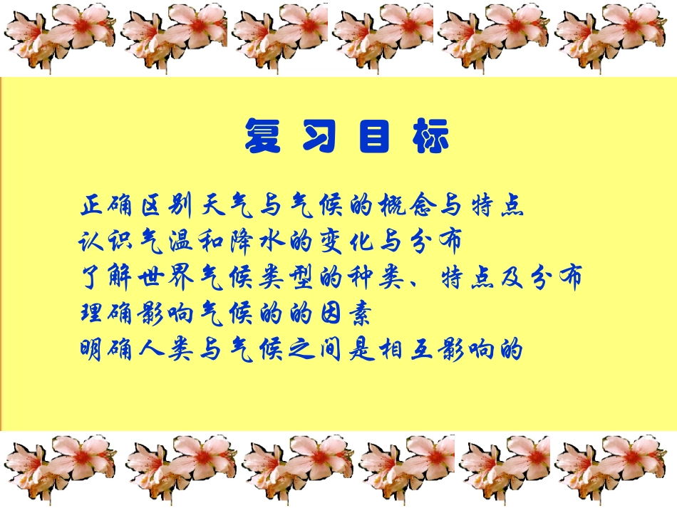 七年级地理上册 第四单元天气与气候复习课件 商务星球版_第2页