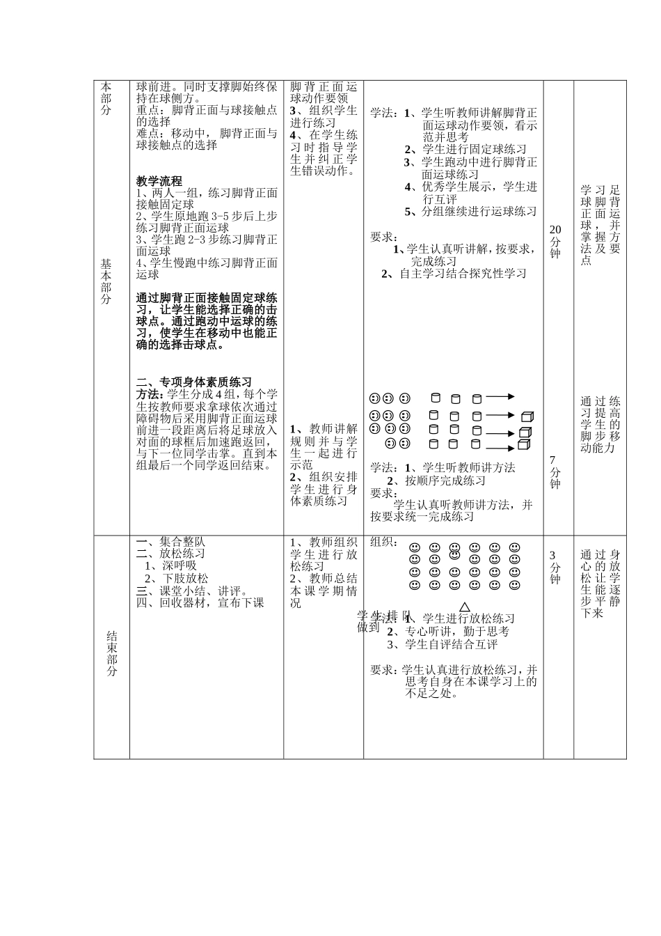 足球脚背正面运球教案（许炯）_第3页