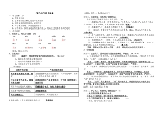 落日的幻觉（上课导学案）