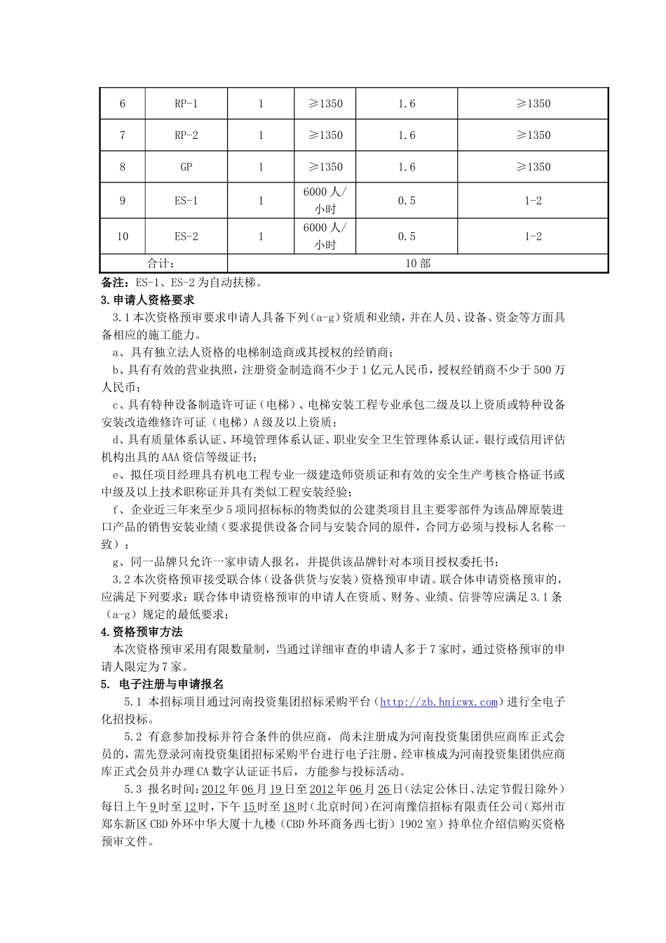 郑州天地丽笙酒店建设项目电梯购置与安装招标资格预审公告_第2页