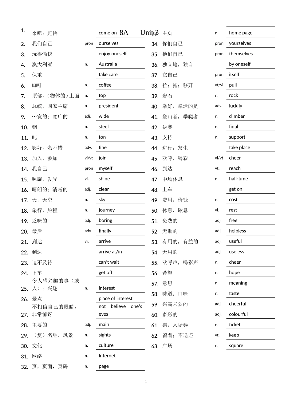 译林8A词汇表_第3页