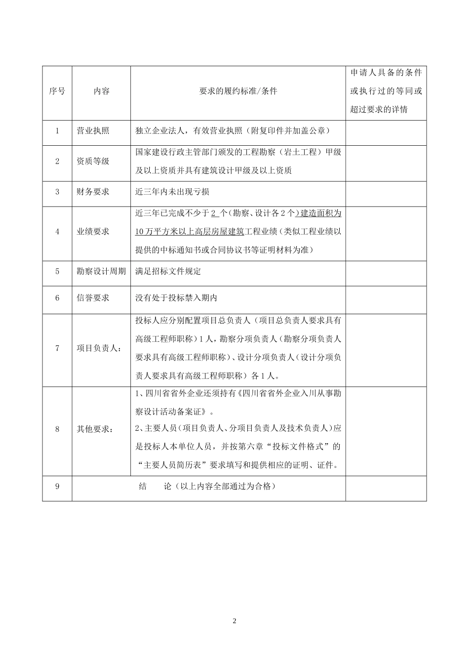 资格性审查及符合性审查_第2页