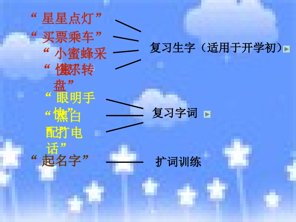 识字游戏知多少_第3页