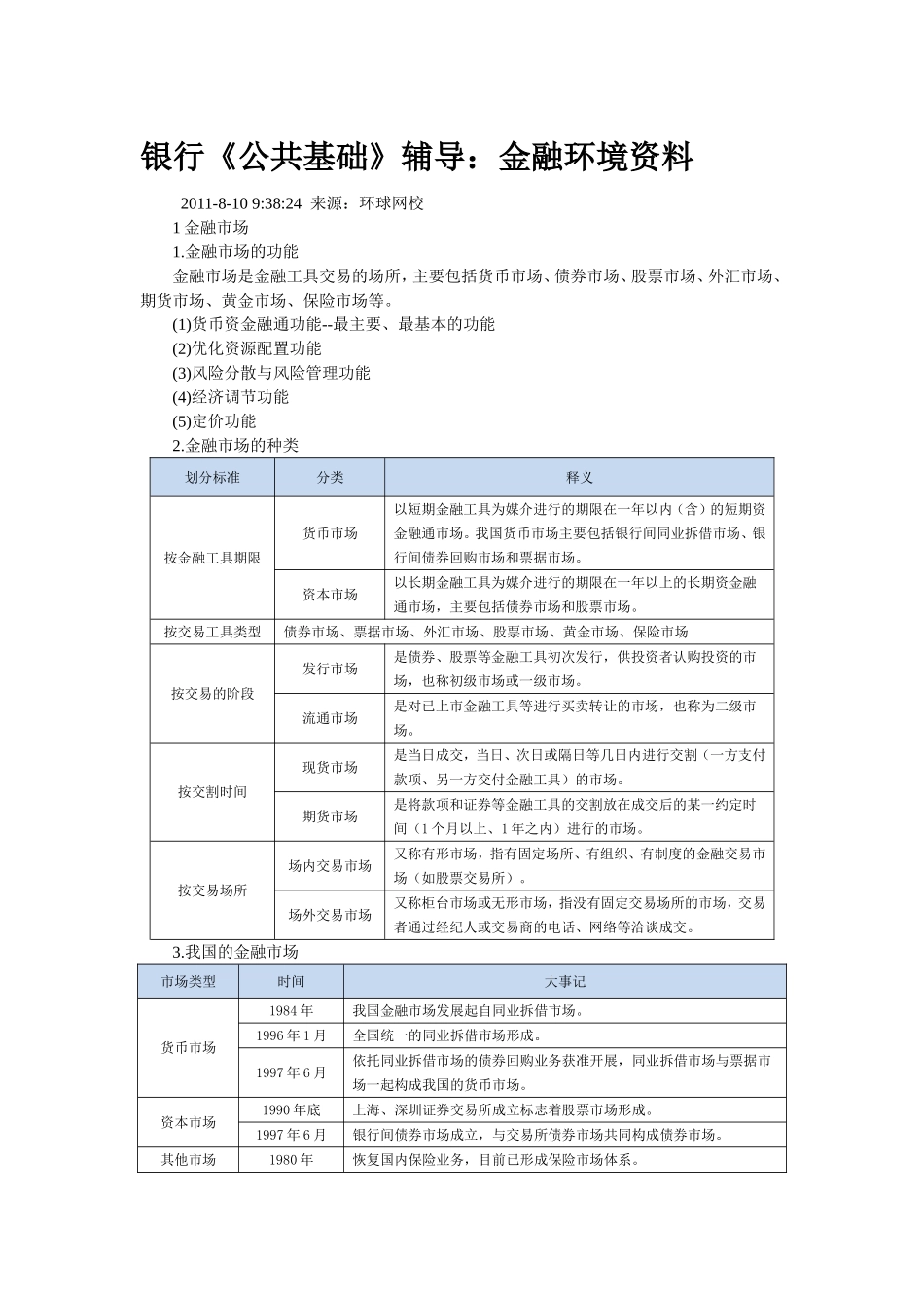 银行《公共基础》辅导：金融环境资料_第1页