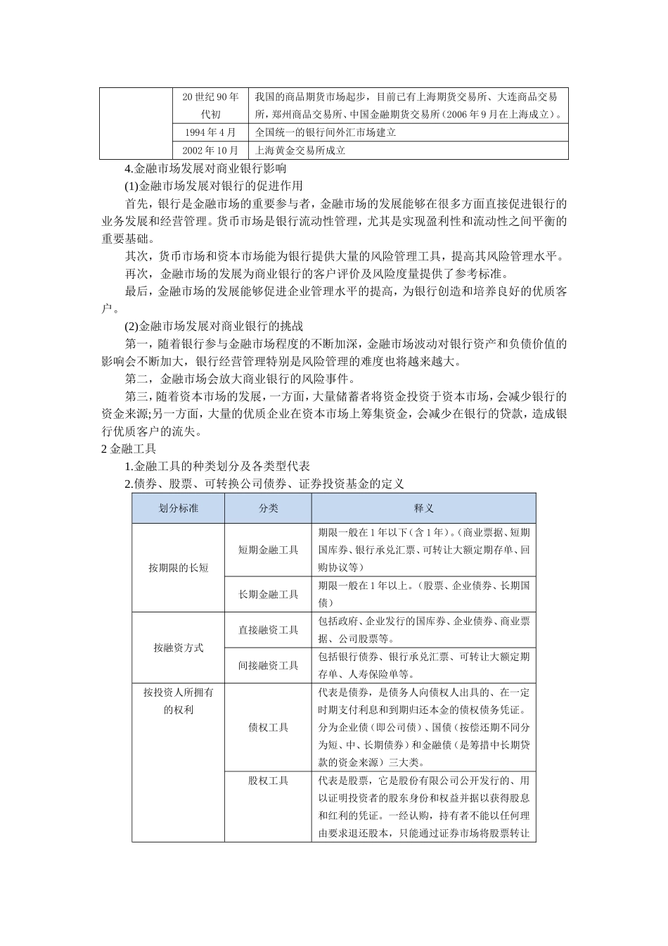 银行《公共基础》辅导：金融环境资料_第2页