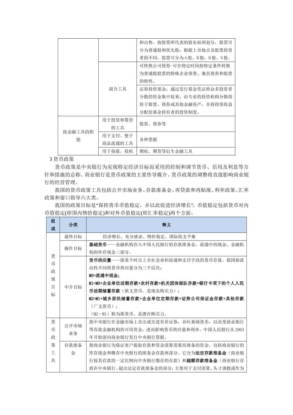 银行《公共基础》辅导：金融环境资料_第3页