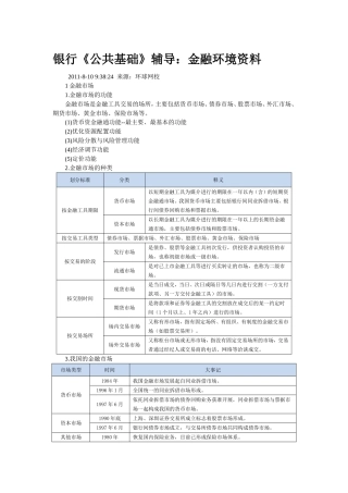 银行《公共基础》辅导：金融环境资料