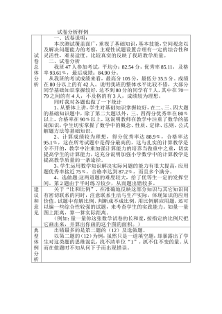 试卷分析样例