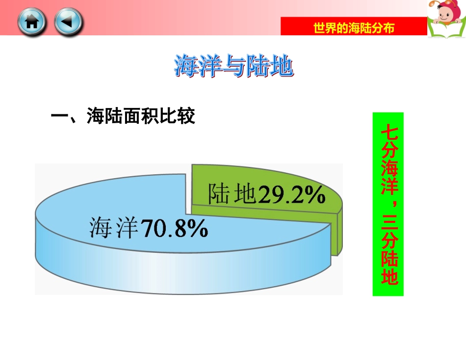 世界的海陆分布课件1_第3页