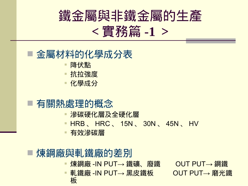 铁金属与非铁金属的生产_第1页