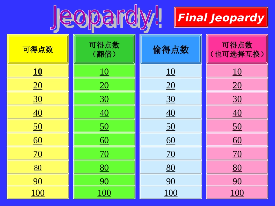 五年级上册英语总复习——重点句型_第2页