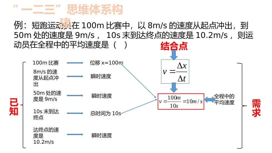 一二三解题思路_第1页