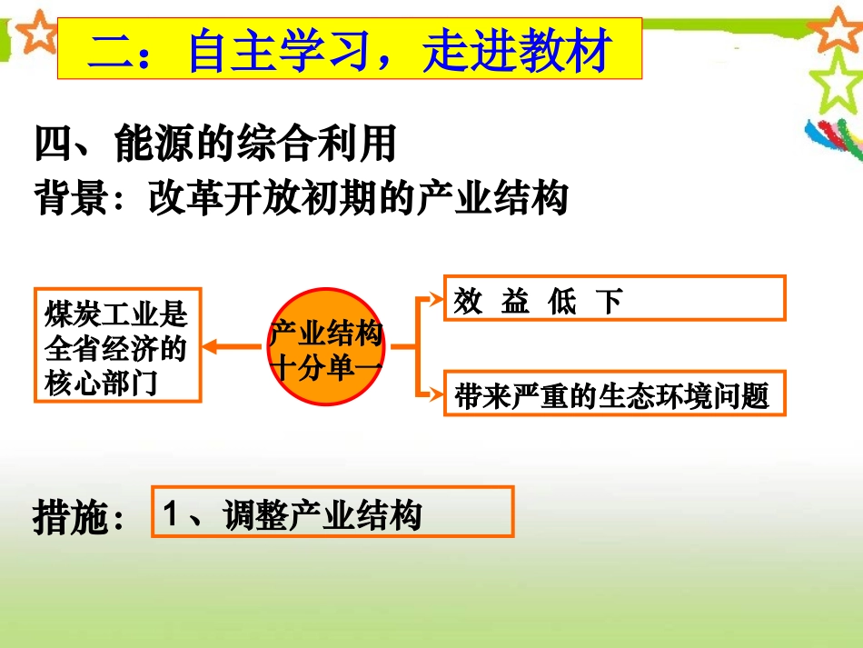 微格能源资源的综合利用 (2)_第3页
