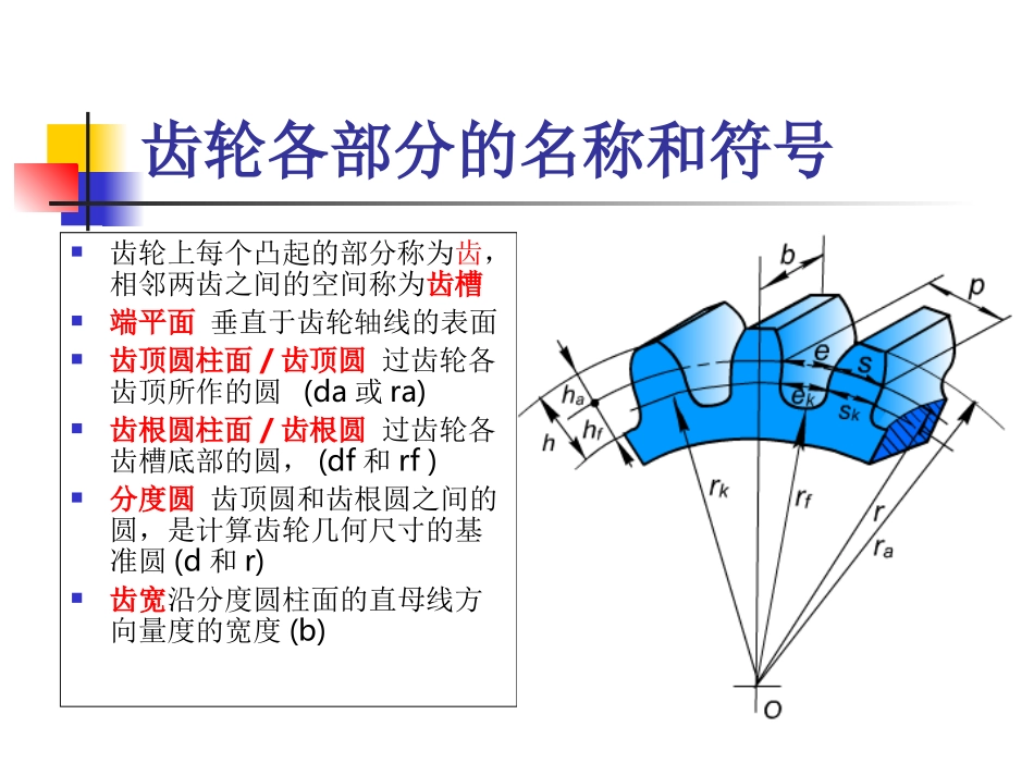 直齿圆柱齿轮_第2页
