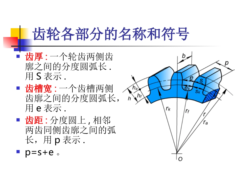 直齿圆柱齿轮_第3页