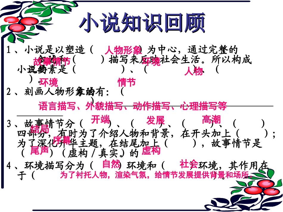 小说人物分析_第3页