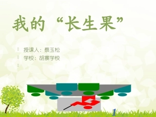 五年级《我的“长生果”》PPT