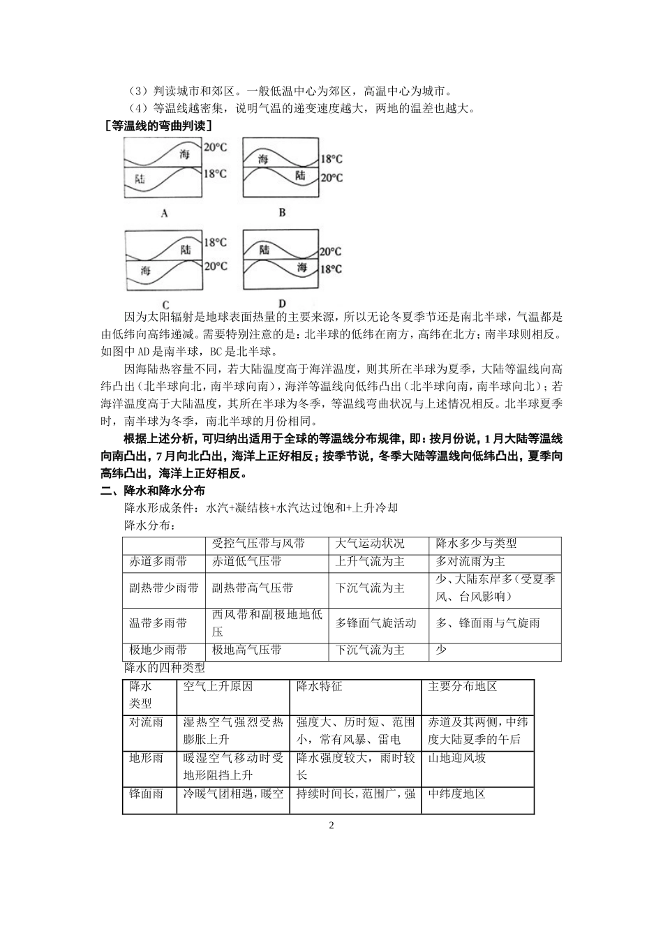 课外自学知识气候_第2页