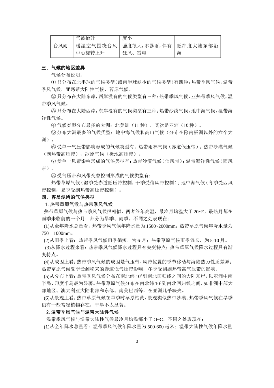 课外自学知识气候_第3页